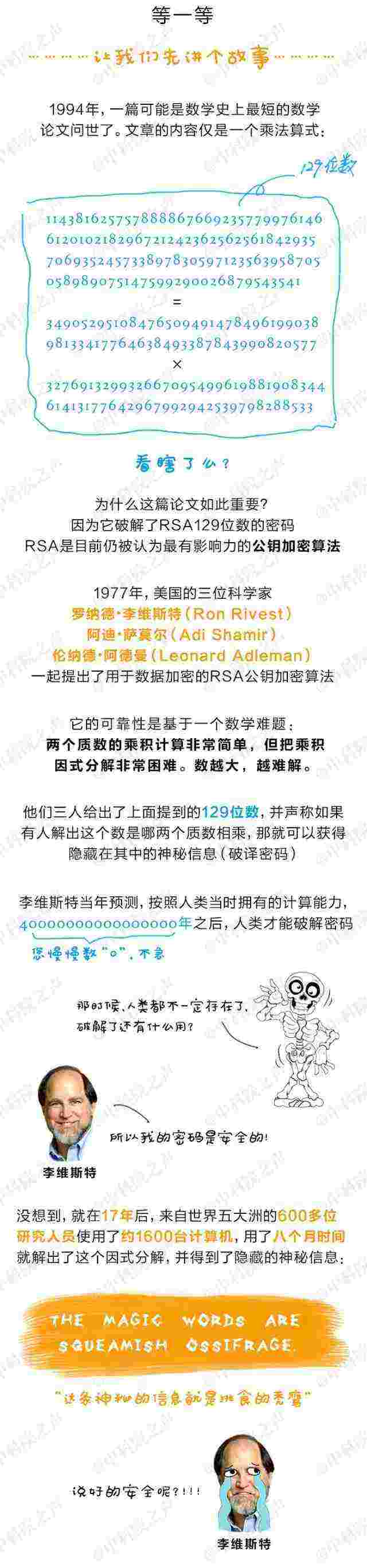 一言不合就换新密码！ | 量子卫星成功发射 